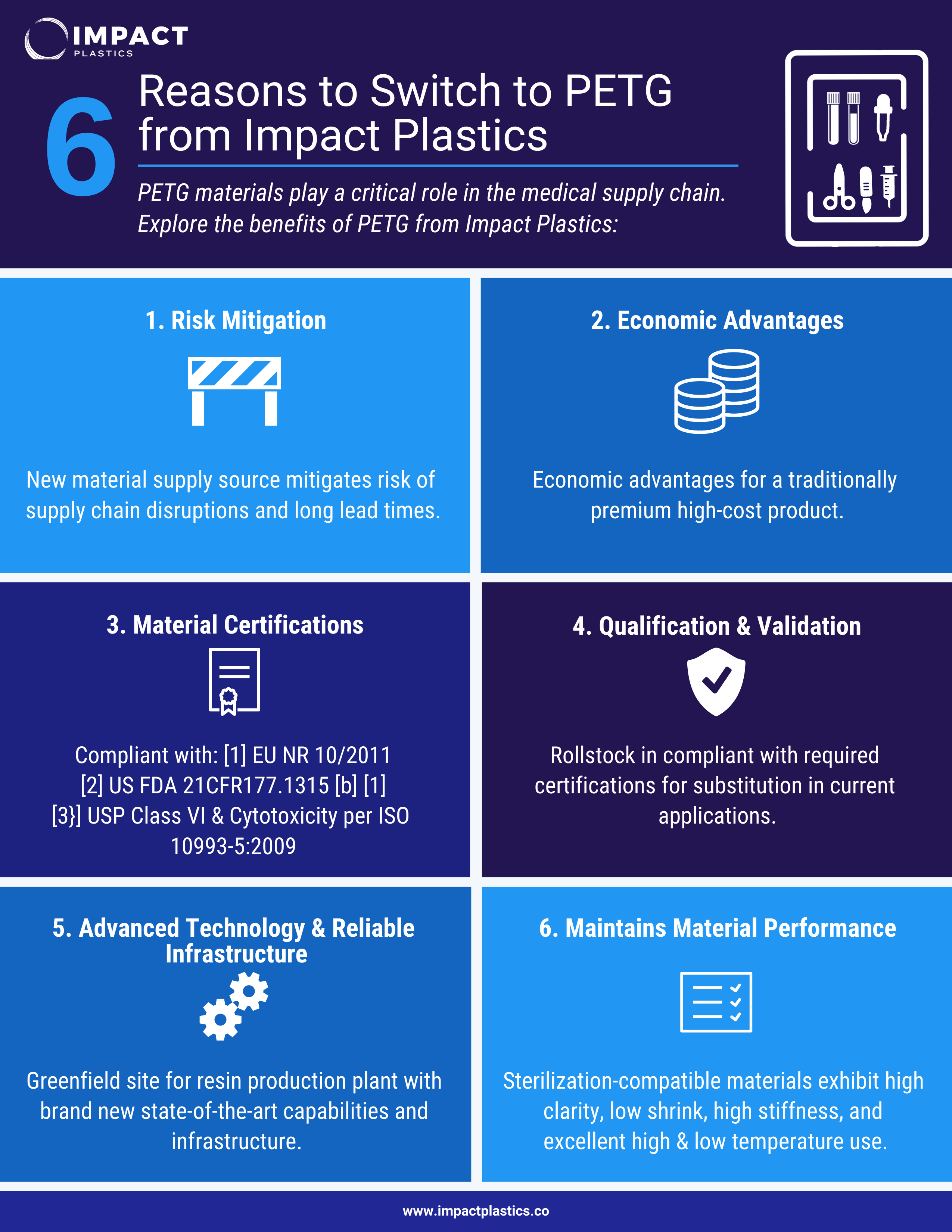 Benefits-PETG-from-Impact-Infographic